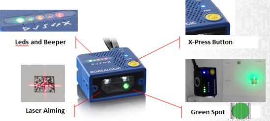 Datalogic得利捷Matrix 120讀碼器,OLED面板行業(yè)的“閃耀之星”！