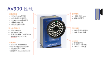 Datalogic得利捷AV900讀碼器，企業(yè)提升物流效率的有效解決方案！