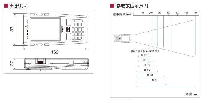 Denso BHT-700B-CE數(shù)據(jù)采集器尺寸圖與讀取范圍圖