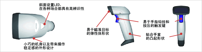 靈巧、實(shí)用的外形設(shè)計(jì)