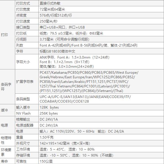 佳博GP-80250IIN熱敏票據(jù)打印機(jī)-2.jpg