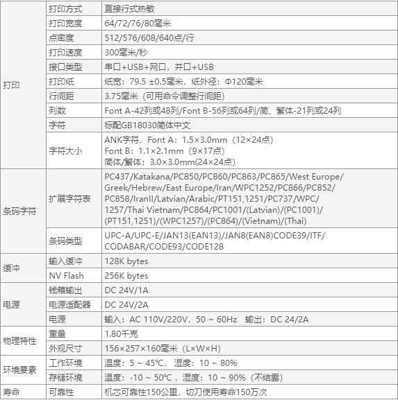 佳博GP-H80300I票據(jù)打印機(jī)-2.jpg