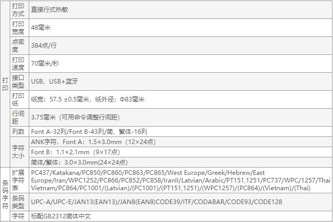 佳博GP-58MBIII熱敏票據(jù)打印機-3.jpg