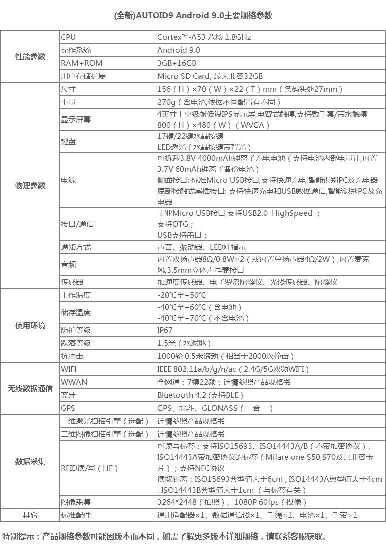 全新AUTOID9 Android 9.0主要參數(shù).png