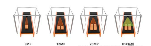 ?？礗DX012智能讀碼器.png