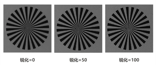 ?？礐S系列-500萬像素工業(yè)面陣相機特點.png