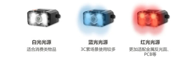 ?？礗D2000多色光源.png