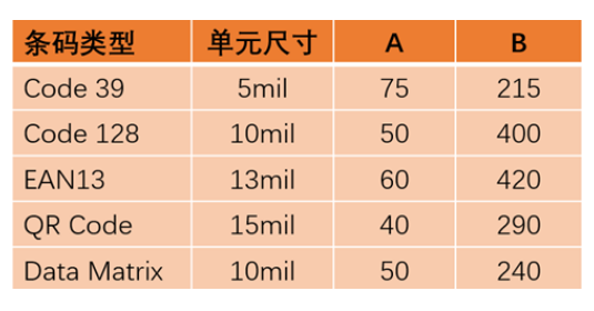 ?？礗D2013EM智能讀碼器.png