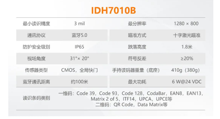 ?？礗DH7010B系列100萬像素?zé)o線手持讀碼器參數(shù).png