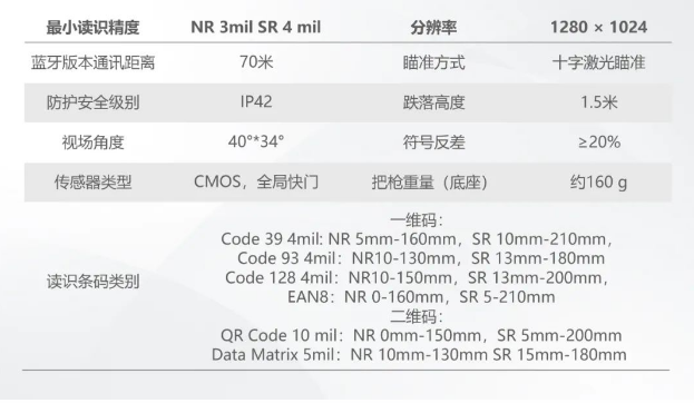 ?？礗DH3013系列手持讀碼器參數(shù).png