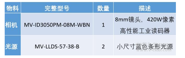 ?？礛V-ID3050PM-08M-WBN /光源mv-LLDS-57-38-B  .png