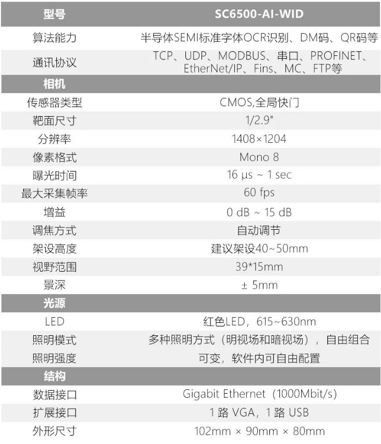 ?？礢C6500-AI-WID晶圓ID讀取設備參數(shù).png