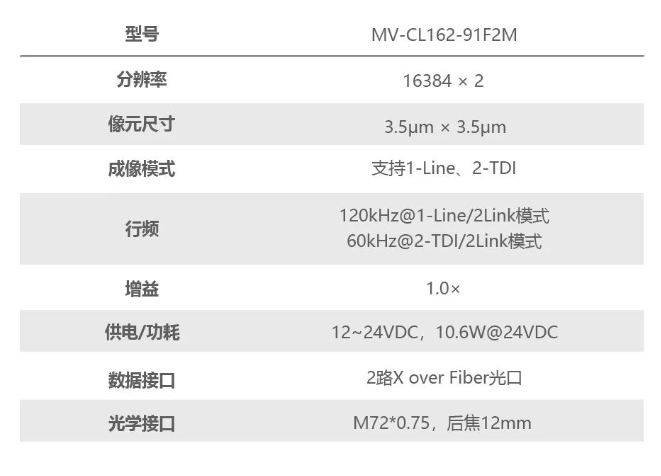 ?？礛V-CL162-91F2M.png