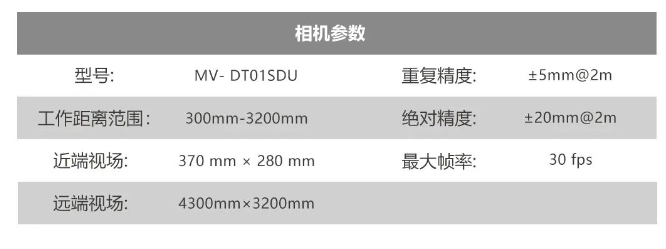 ?？礛V-DT01SDU.png