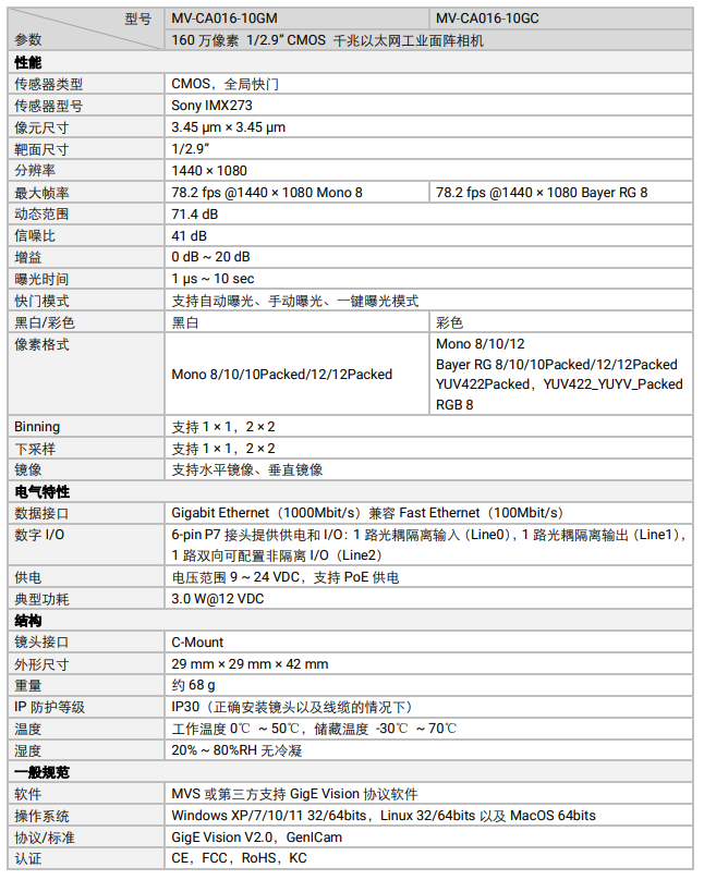 ?？礛V-CA016-10GM 160萬像素網(wǎng)口面陣相機(jī)參數(shù).png
