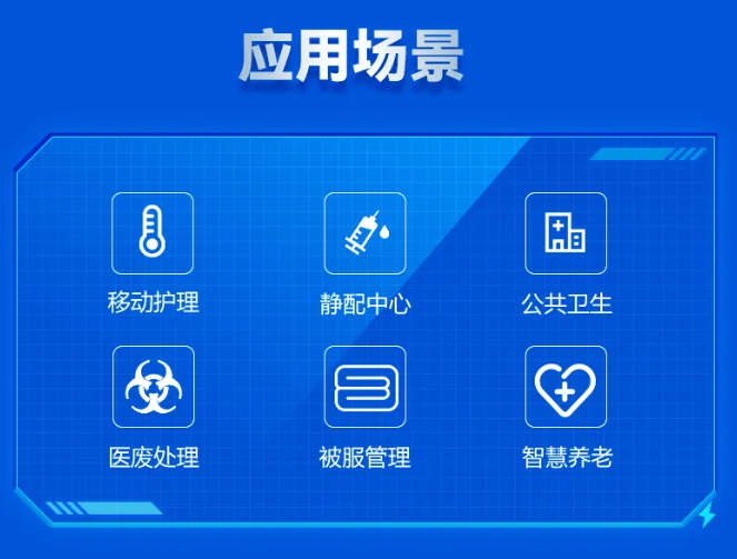 富立也V5HC 5G智慧醫(yī)療手持終端應(yīng)用場(chǎng)景.png