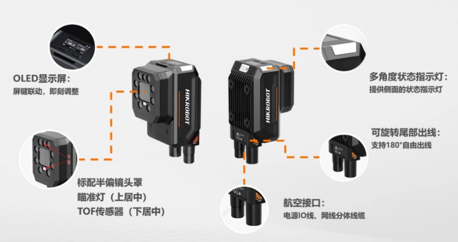 ?？礗D5050XM工業(yè)讀碼器.png