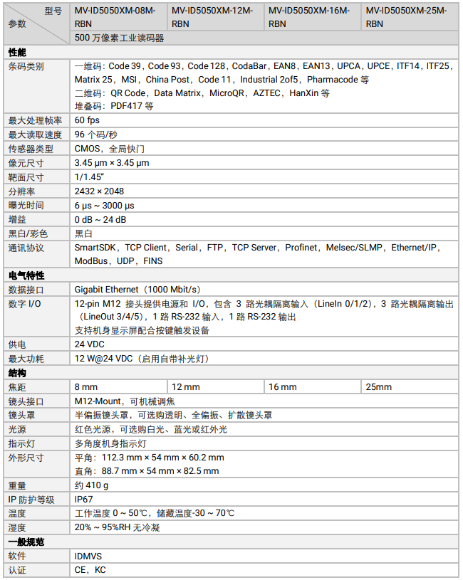 ?？礛V-ID5050XM-08M-RBN智能工業(yè)讀碼器.png